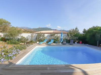 photo For sale House SOTTA 20
