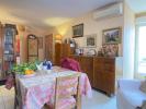 Acheter Appartement Perpignan