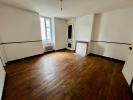 Annonce Location Appartement Limoges