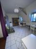 Annonce Location Appartement Pau