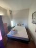 Louer Appartement Pau