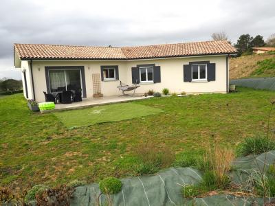 photo For sale House MARMANDE 47