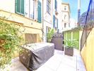 Annonce Vente Maison Cannes