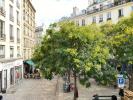 Commerce PARIS-2EME-ARRONDISSEMENT 