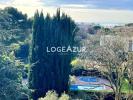 Louer pour les vacances Appartement Antibes Alpes Maritimes