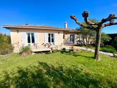 photo For sale House PODENSAC 33