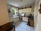 Acheter Appartement Sanguinet Landes