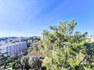 Acheter Appartement Antibes Alpes Maritimes