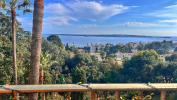 For sale Apartment Cannes 06400