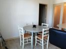 Annonce Location Appartement Limoges