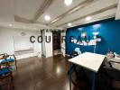 Annonce Vente Commerce Montpellier