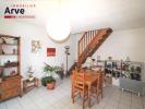 Acheter Appartement Cluses Haute savoie