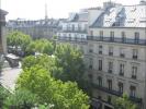 Annonce Location 3 pices Appartement Paris-8eme-arrondissement