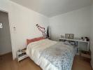 Acheter Appartement Toulouse