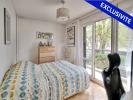 Acheter Appartement Saint-maur-des-fosses