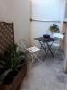 For rent Apartment Cannet  06110 20 m2