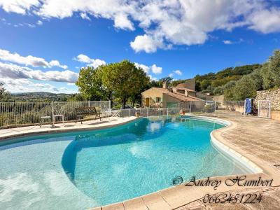 For sale House MANOSQUE  04