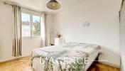 Acheter Appartement Limoges Haute vienne