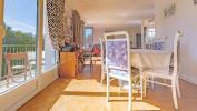 Acheter Appartement Chantilly