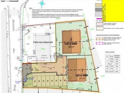 Vente Maison 3 pièces TOUSSIEU 69780