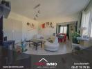 Acheter Appartement Grenoble Isere