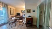 Acheter Appartement Cannes Alpes Maritimes