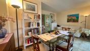Acheter Appartement Cannes 350000 euros