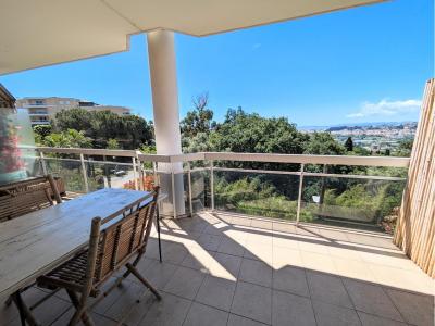 Vente Appartement 2 pièces NICE 06200