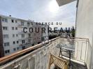Acheter Appartement Montpellier Herault