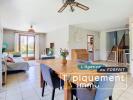 Annonce Vente Prestige Fontenilles