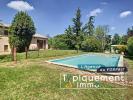 Acheter Prestige Fontenilles Haute garonne