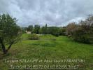Acheter Terrain 1000 m2 Castelnaudary