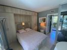 Annonce Vente Appartement Cannes