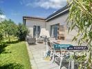 Acheter Prestige Saint-lys 329990 euros