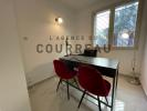Annonce Location Local commercial Montpellier