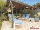 Annonce Vente Prestige Muret