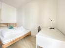 Acheter Appartement Lille Nord
