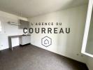 Acheter Appartement 28 m2 Montpellier