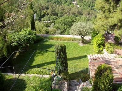 photo For sale House MIMET 13