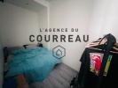 Acheter Appartement Montpellier Herault