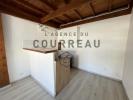 Annonce Location Appartement Montpellier