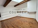 Louer Appartement Montpellier 525 euros