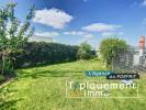 Acheter Appartement Toulouse Haute garonne