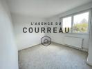 Acheter Appartement Nimes Gard
