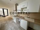 Acheter Appartement Montpellier Herault