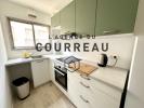 Louer Appartement Montpellier Herault