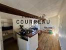 Acheter Appartement 29 m2 Montpellier