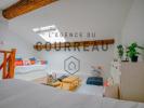 Acheter Appartement Montpellier Herault