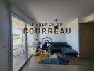 Acheter Appartement Juvignac Herault