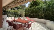 Annonce Vente 2 pièces Appartement Cannes
